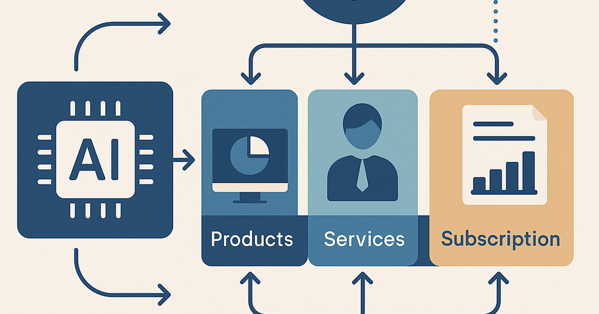 Enterprise AI business models illustration showing revenue streams and interconnected platform components