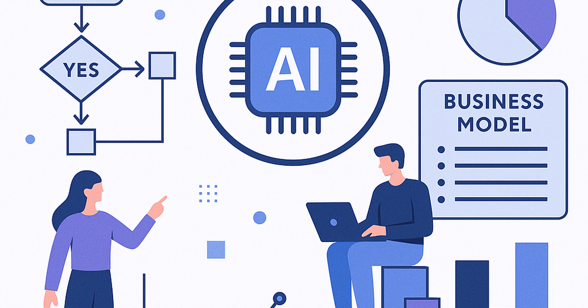 AI business model validation framework illustration showing systematic testing approach