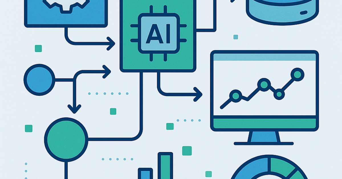 AI automation workflow diagram showing integrated business processes and productivity optimization systems