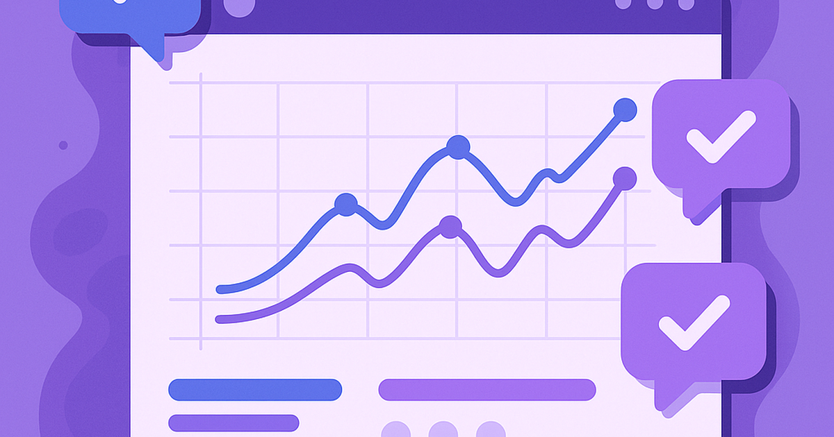 Analytics dashboard showing trend lines and social media discussion data for startup market validation
