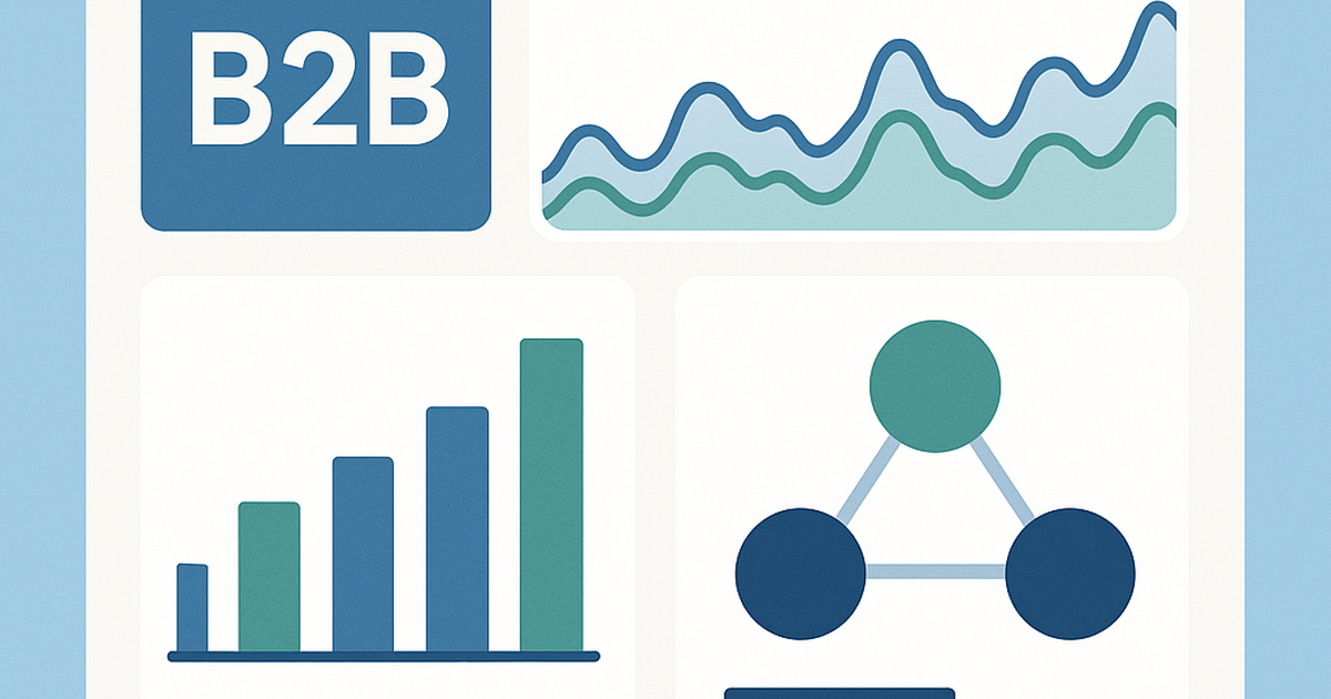Google Trends B2B product validation dashboard showing search analytics and market demand signals