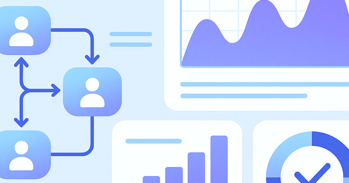 Behavioral analytics dashboard showing user behavior patterns and startup validation metrics