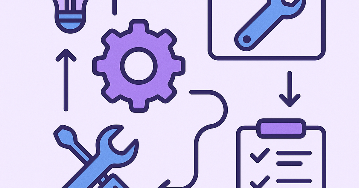 Interconnected idea tools and workflow diagram showing systematic innovation process integration