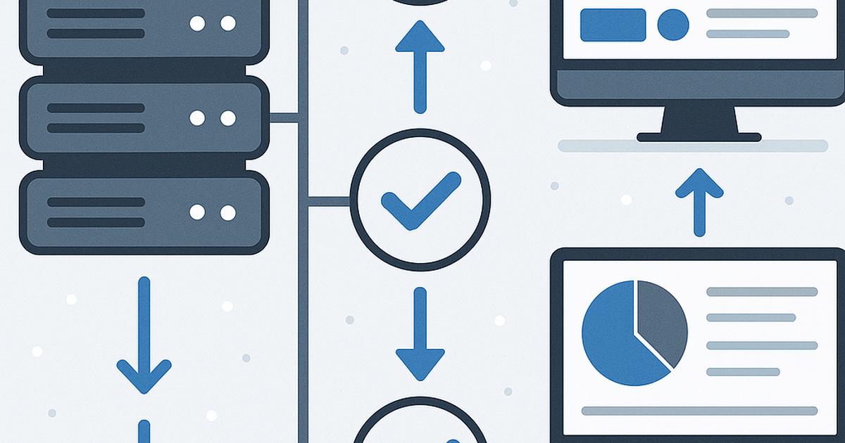 Enterprise model validation platform architecture diagram showing server infrastructure, validation workflows, and monitoring dashboards