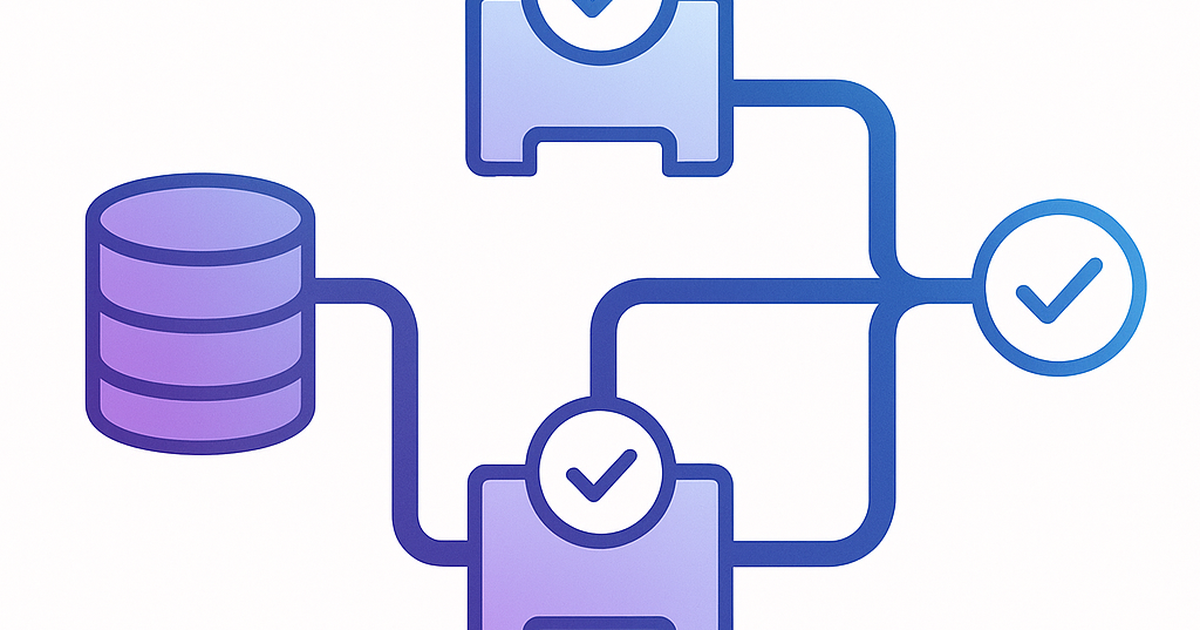 Model validation platform workflow diagram showing automated testing pipeline stages