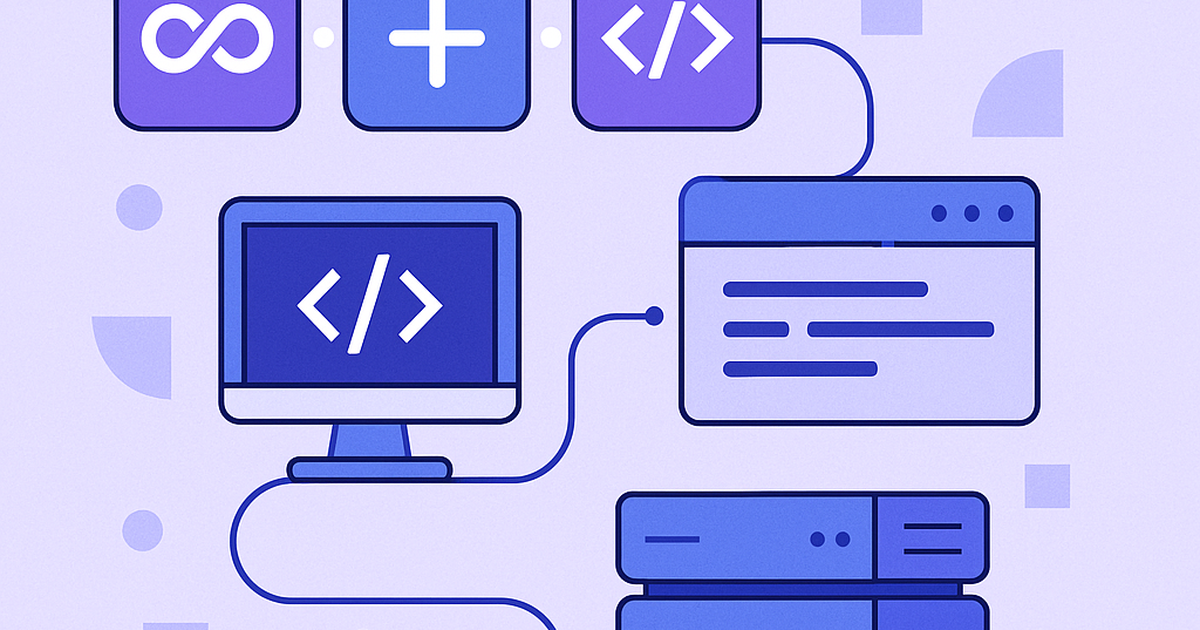 Technical roadmap illustration showing progression from no-code platforms to custom SaaS development