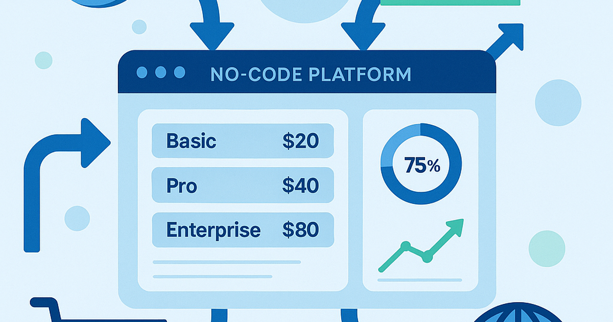 No code SaaS platform revenue model visualization with multiple pricing strategies and growth metrics