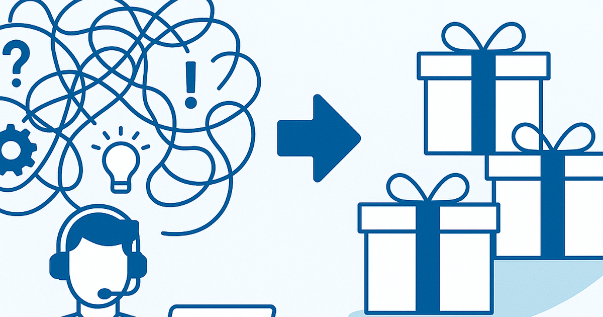 Illustration showing the transformation from custom services to productized agency offerings with organized delivery processes