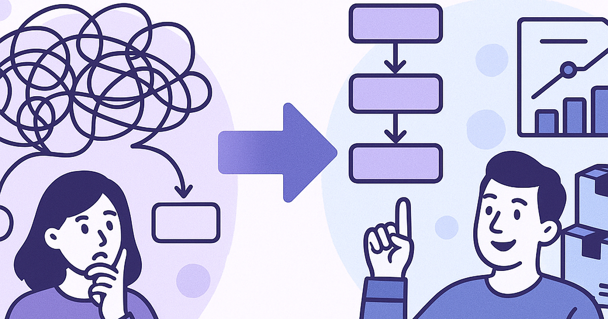 Illustration depicting the transformation from custom agency work to systematized productized services with clear processes and scalable operations