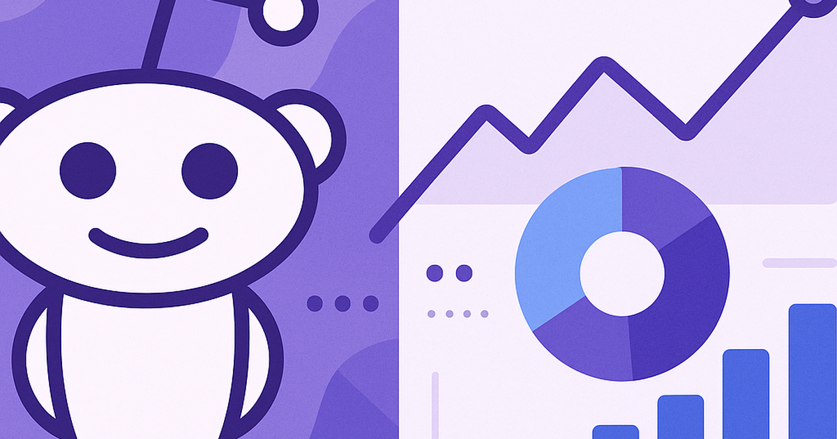Reddit and Google Trends analysis visualization for product discovery and market validation