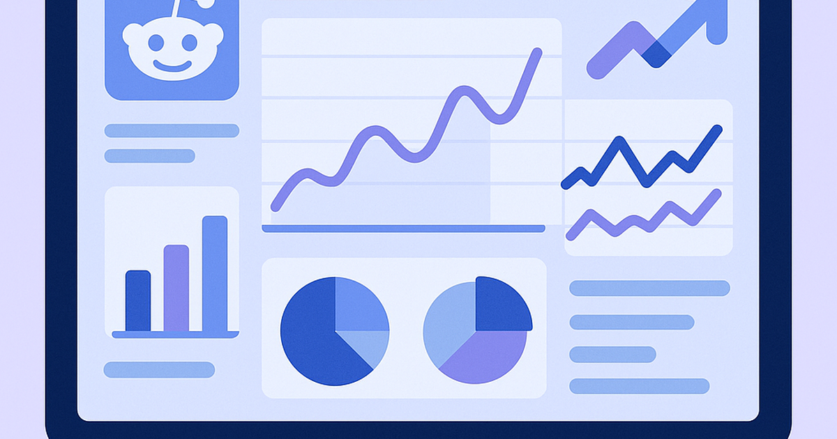 Competitive intelligence dashboard showing Reddit discussions and Google Trends data analysis for startup market research