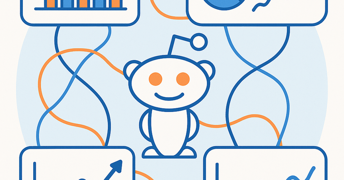 Reddit and Google Trends data analysis illustration showing connected market research platforms