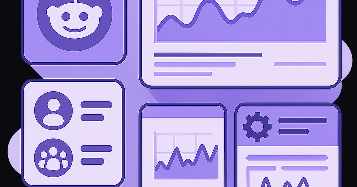Reddit trend analysis dashboard showing community data, engagement metrics, and opportunity identification interface for technical founders