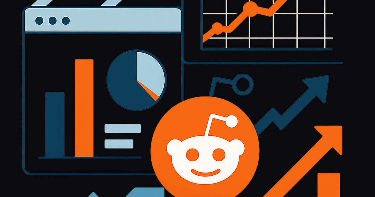 Reddit trend analysis visualization showing social media data trends and startup opportunity identification