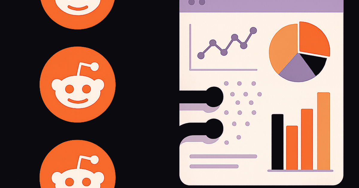 Reddit trends tracking data pipeline visualization showing social media data flowing into business analytics dashboards