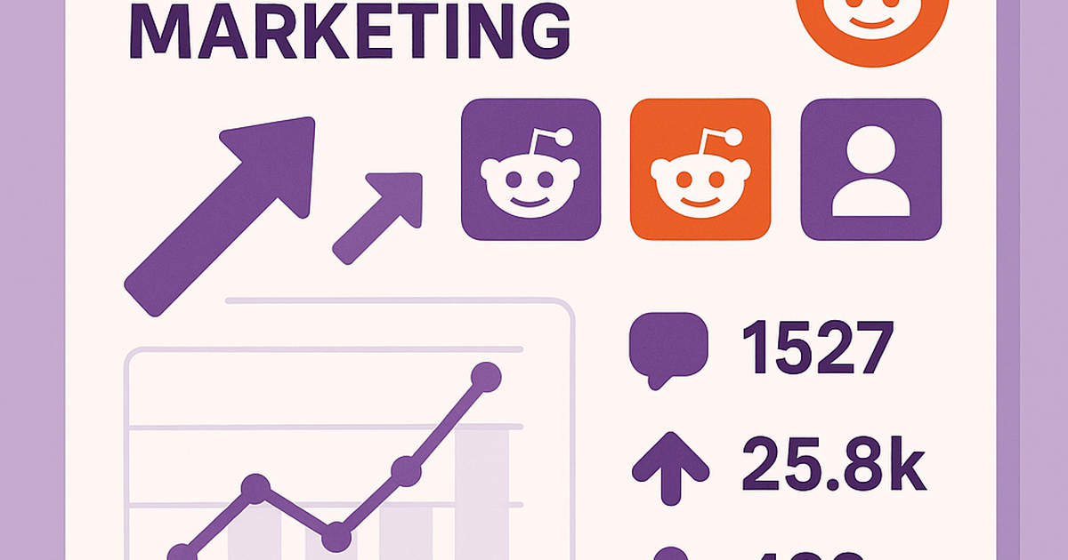 Reddit viral marketing trend analysis dashboard showing engagement metrics and community data for viral campaign optimization