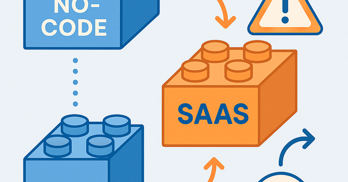 No-code SaaS development building blocks with success and failure pathways illustrated