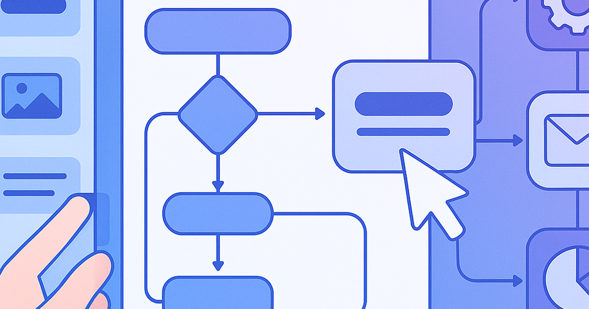 Visual representation of no-code SaaS platform development with drag-and-drop interface elements and workflow connections