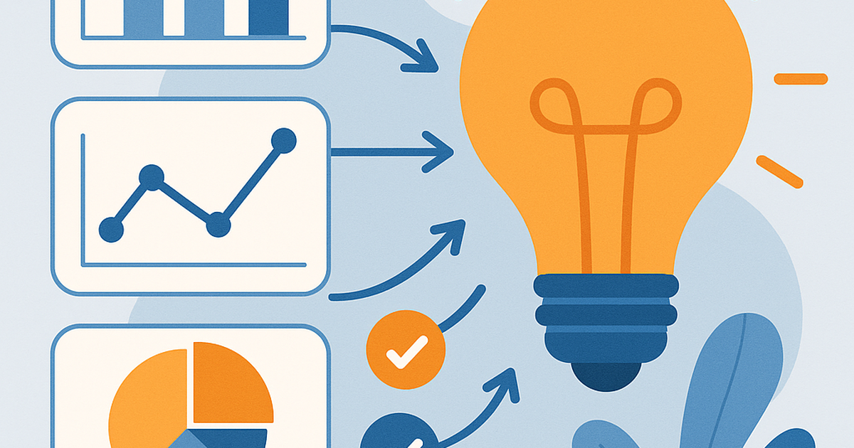 Data-driven startup idea discovery visualization with charts and market signals