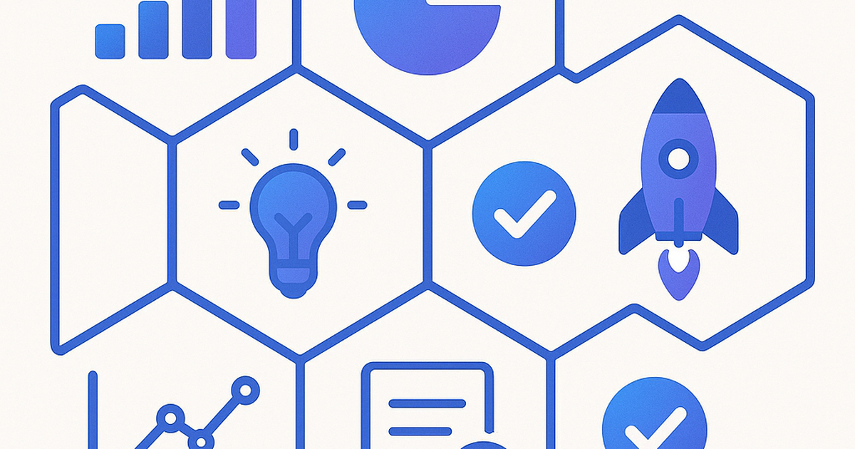Unbuilt Labs 6-dimension startup validation framework visualization showing interconnected scoring system for startup idea analysis