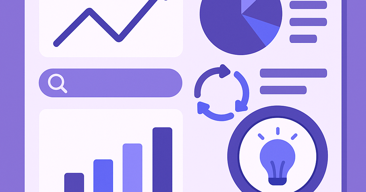 Market research dashboard showing data-driven unbuilt solutions discovery process with analytics charts and opportunity identification