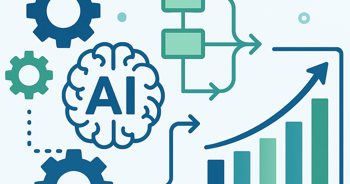 AI tools and process improvement workflow diagram with ROI metrics visualization