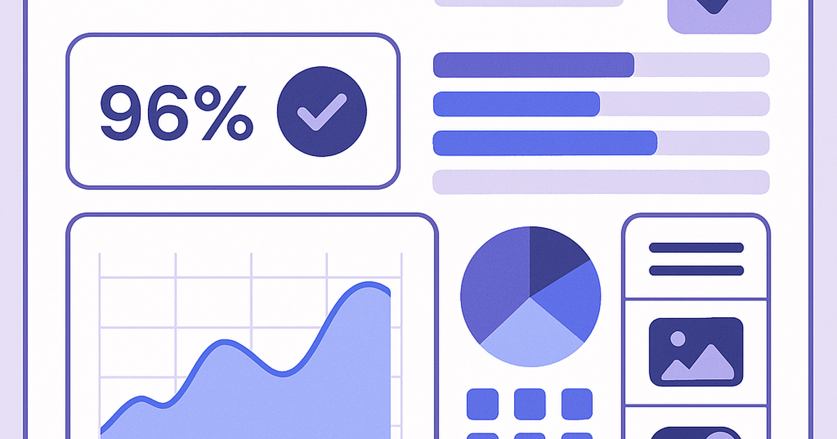 No-code SaaS validation dashboard showing key metrics and success indicators for startup founders