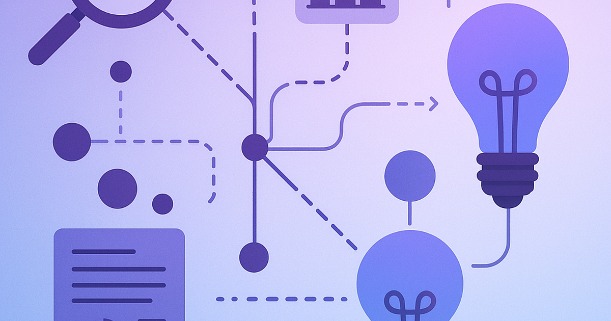 Systematic market research methods flowing into startup idea generation process
