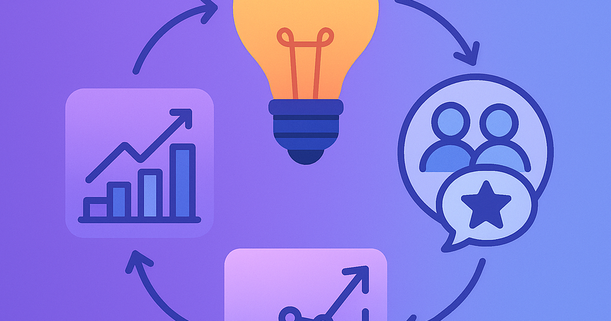 Systematic idea generation framework connecting customer problems to revenue opportunities