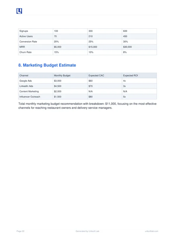 Roadmap page
