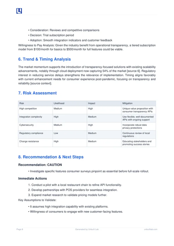 Market Validation page