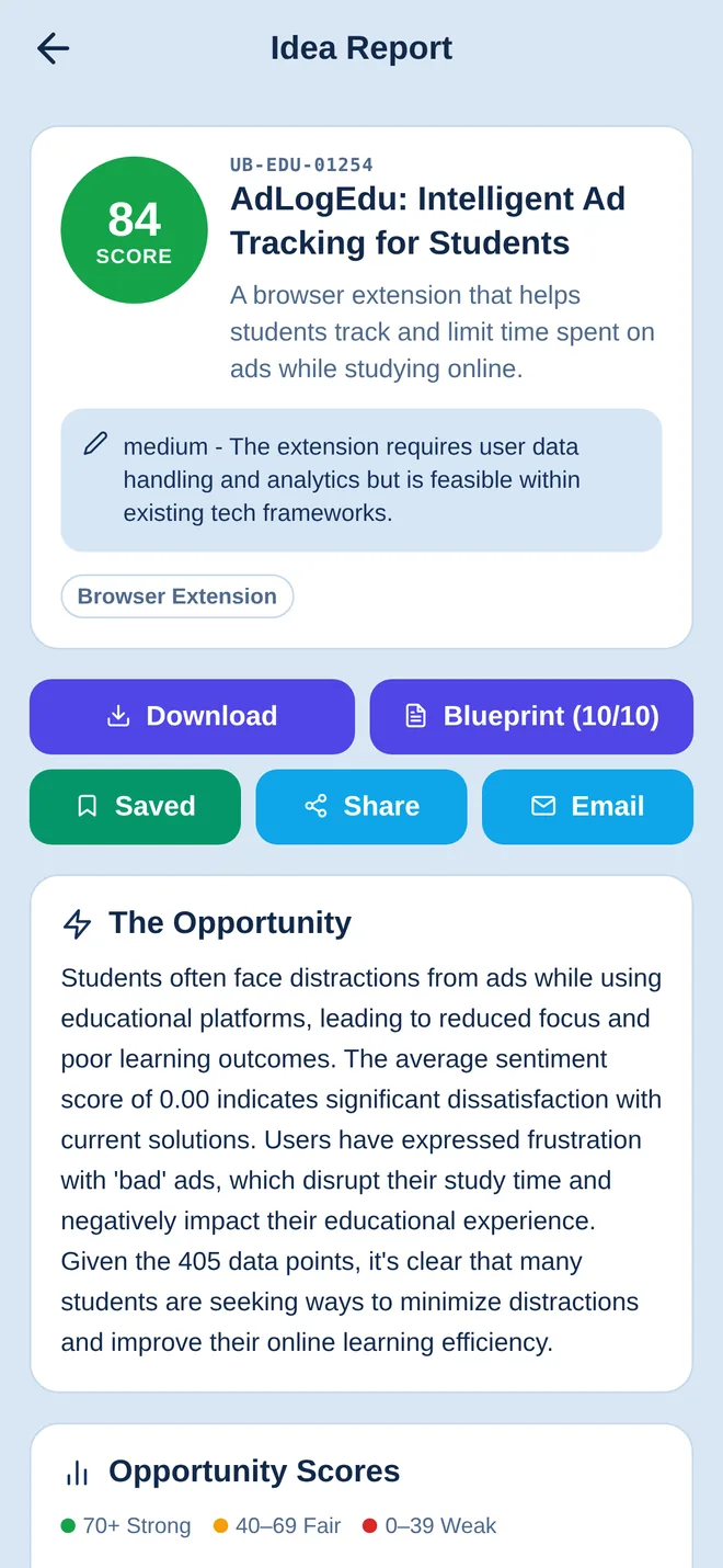Unbuilt Lab app — Idea Report