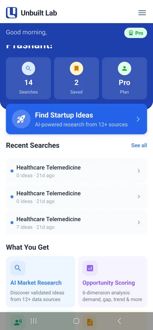 Unbuilt Lab - Dashboard