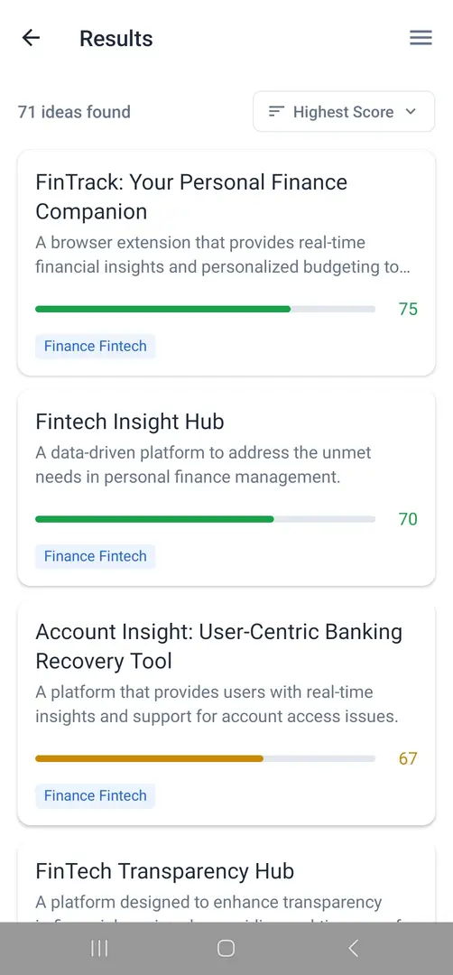 Unbuilt Lab - Results