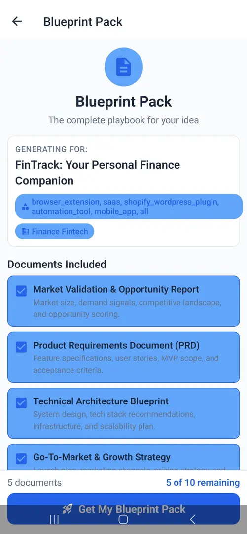 Unbuilt Lab - Blueprint Pack