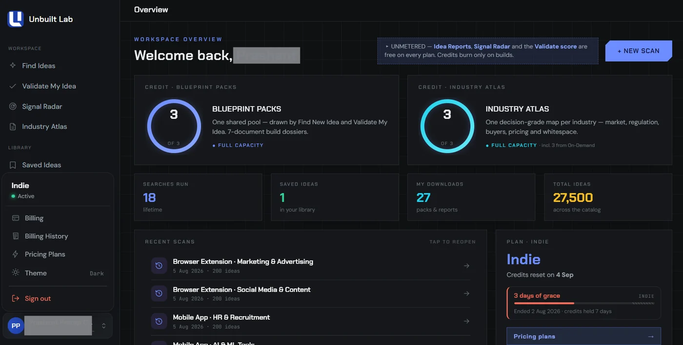 Unbuilt Lab web app — workspace overview